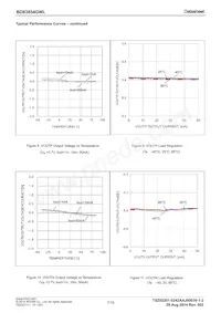 BD83854GWL-E2 Datasheet Page 7