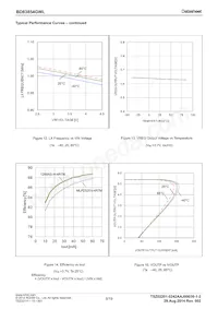 BD83854GWL-E2 Datasheet Page 8