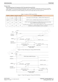 BD83854GWL-E2 Datasheet Page 9