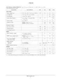 CS8120YDR14 Datasheet Pagina 3