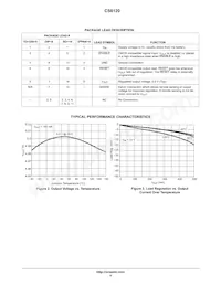 CS8120YDR14 Datasheet Pagina 4