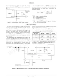 CS8120YDR14 Datenblatt Seite 7