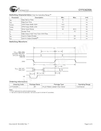 CY7C9235A-270JXC Datasheet Pagina 6