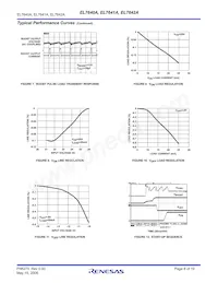 EL7641AILTZ-T13 Datasheet Pagina 8