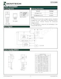 EZ1588CM-3.3TRT數據表 頁面 4