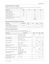 FAN1951D18X Datasheet Pagina 3