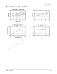 FAN1951D18X Datasheet Pagina 5