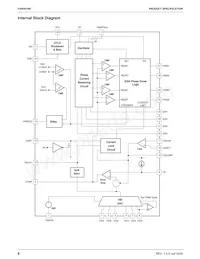 FAN5018BMTCX Datasheet Page 8