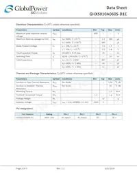 GHXS010A060S-D1E Datasheet Pagina 2