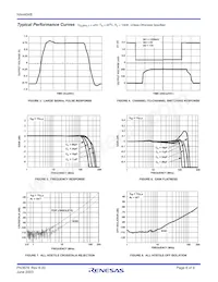 HA4404BCB96 Datasheet Pagina 6