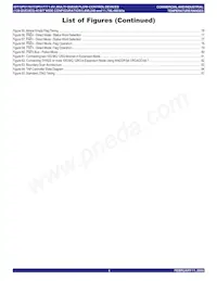 IDT72P51777L7-5BBI Datasheet Pagina 4