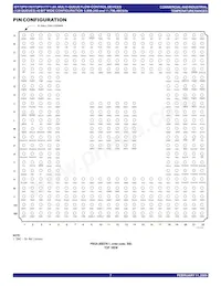 IDT72P51777L7-5BBI Datasheet Pagina 7