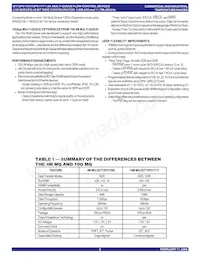 IDT72P51777L7-5BBI Datasheet Pagina 9