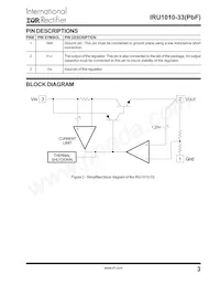 IRU1010-33CSPBF數據表 頁面 3