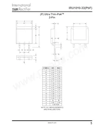 IRU1010-33CSPBF數據表 頁面 5