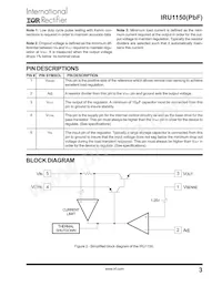 IRU1150CSTRPBF Datasheet Pagina 3