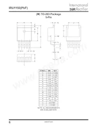 IRU1150CSTRPBF Datenblatt Seite 6