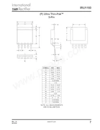 IRU1160CMTR Datasheet Pagina 7