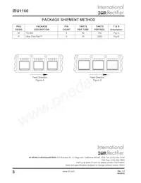 IRU1160CMTR Datenblatt Seite 8