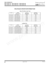 IRU1205-33CLTR Datasheet Pagina 2