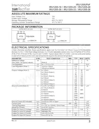 IRU1205-33CLTR Datasheet Pagina 3