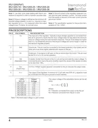 IRU1205-33CLTR Datasheet Pagina 4