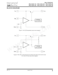 IRU1205-33CLTR Datenblatt Seite 5