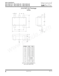 IRU1205-33CLTR Datasheet Pagina 6