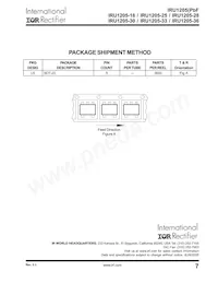 IRU1205-33CLTR Datasheet Pagina 7