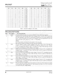IRU3027CWTR Datasheet Page 4