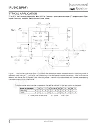 IRU3033CSPBF數據表 頁面 6