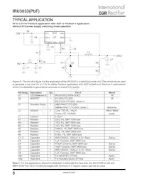 IRU3033CSPBF數據表 頁面 8