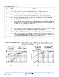 ISL6236AIRZ Datasheet Pagina 8