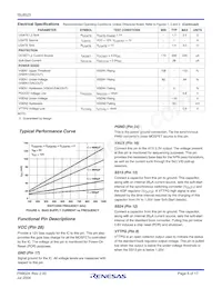 ISL6523CBZ-T Datasheet Page 5