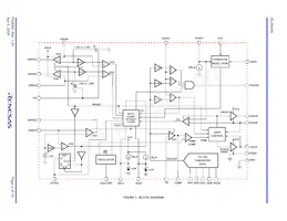 ISL6524ACBZA-T Datasheet Pagina 2