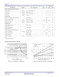 ISL6524ACBZA-T Datasheet Pagina 5