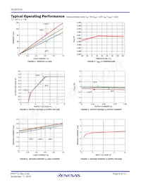 ISL80101AIRAJZ-T Datasheet Pagina 6