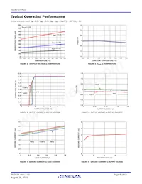 ISL80101IRAJZ-T7A Datasheet Pagina 6