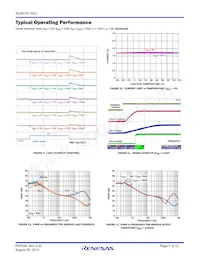 ISL80101IRAJZ-T7A Datasheet Pagina 7