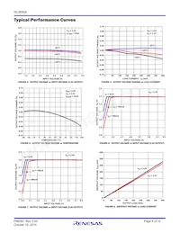 ISL9000AIRBCZ-T Datasheet Pagina 8