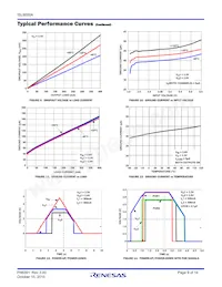 ISL9000AIRBCZ-T Datasheet Pagina 9