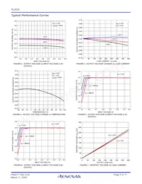 ISL9000IRCJZ-T Datenblatt Seite 5