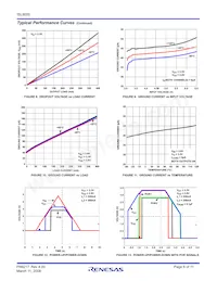 ISL9000IRCJZ-T Datasheet Page 6