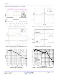 ISL9000IRCJZ-T Datenblatt Seite 7