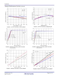 ISL9003AIRUFZ-T Datasheet Page 5