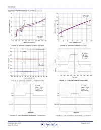 ISL9003AIRUFZ-T Datasheet Pagina 6