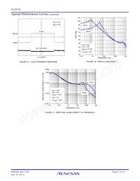 ISL9003AIRUFZ-T Datasheet Pagina 7