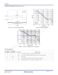 ISL9008AIRUNZ-T Datasheet Page 7