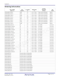 ISL9021AIRUCZ-T7A Datenblatt Seite 3