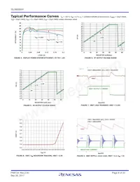 ISL98608IIHZ-T Datasheet Pagina 8